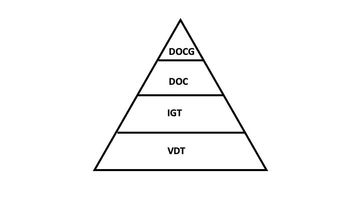 The Various Tiers of Italian Wines